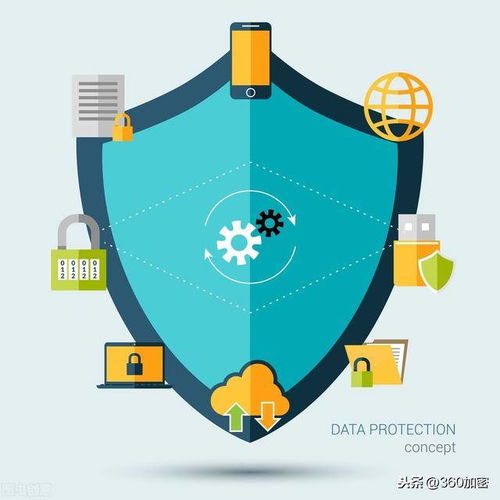 数据泄露时代的信息安全防御策略 聚焦软件开发安全