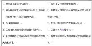 软件研发安全双翼 SDL与DevSecOps的理念与实践