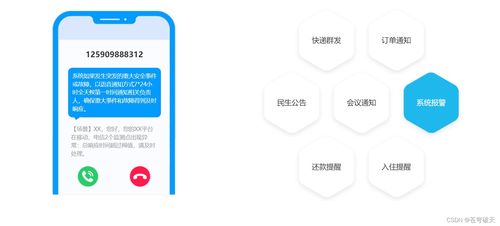 python开发预警通知短信提醒
