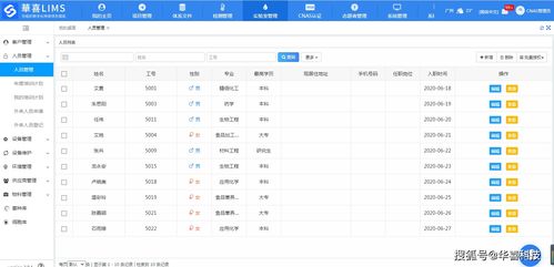 产品实验室采用lims系统信息化管理对提高研发效率有多重要